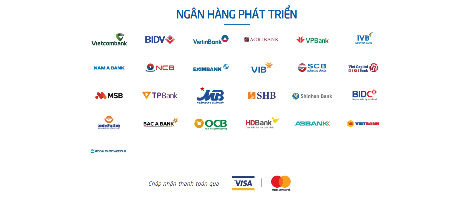 ngan-hang-thanh-toan-duoc-vnpay